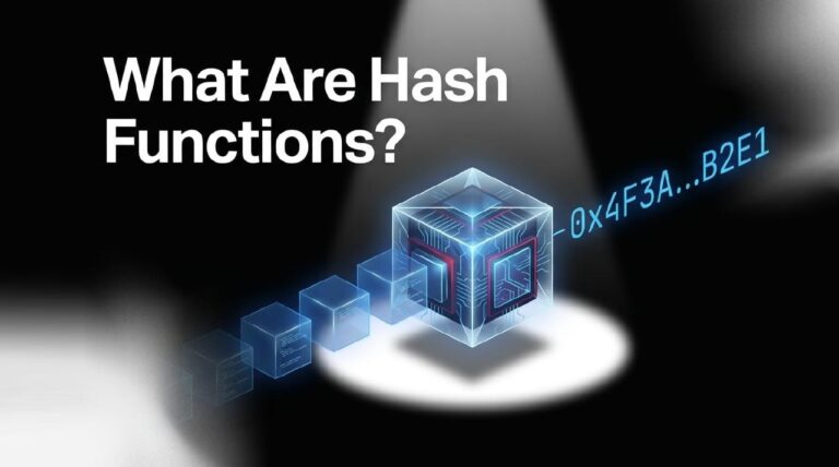 What Is a Hash Function?